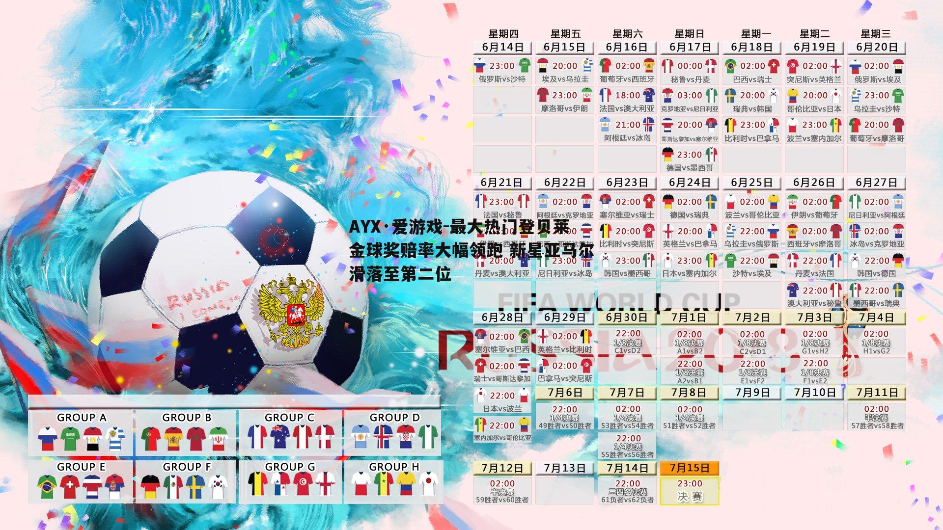 AYX·爱游戏-最大热门登贝莱金球奖赔率大幅领跑 新星亚马尔滑落至第二位 AYX·爱游戏-最大热门登贝莱金球奖赔率大幅领跑 新星亚马尔滑落至第二位